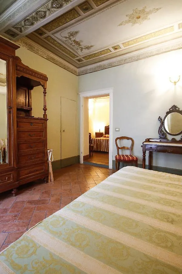 Antica Residenza Cicogna Bed & Breakfast Siena